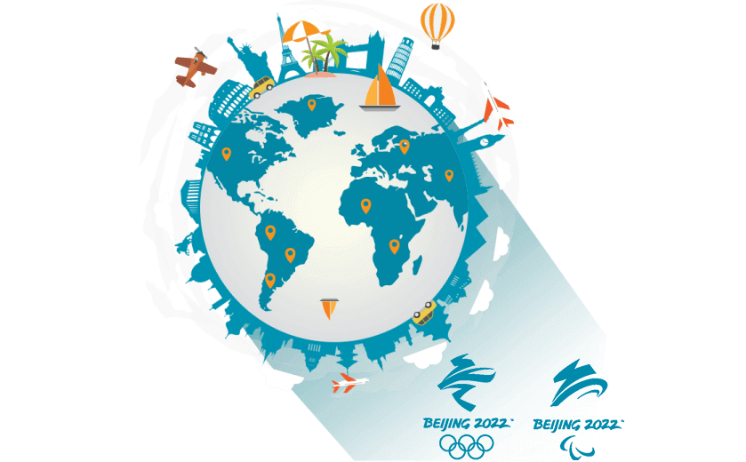 在秘鲁连接到中国vpn - 翻回VPN